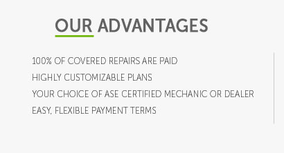 extended service plans for cars